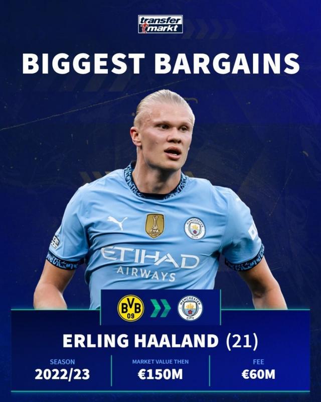 罗马欧联名单：迪巴拉领衔，弗格森、齐米卡斯在列，巴尔丹齐落选（罗马欧联大名单出炉：迪巴拉压阵，弗格森、齐米卡斯入选，巴尔丹齐无缘）