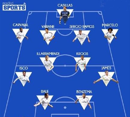 斯帕莱蒂：球员的表现给我信心，我认为我拥有一支强大的球队